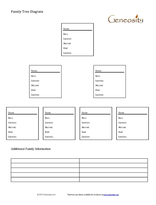 family tree chart diagram