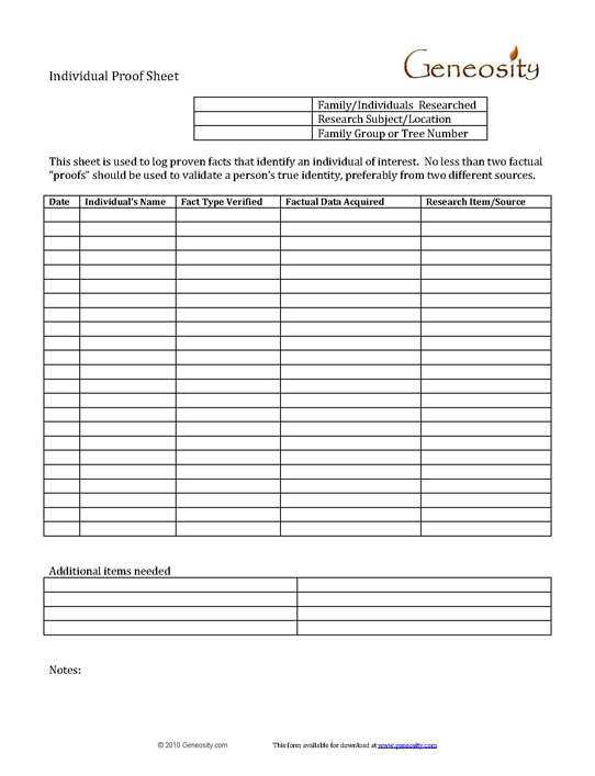 Genealogy Proof Sheet