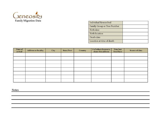 Family Migration Form