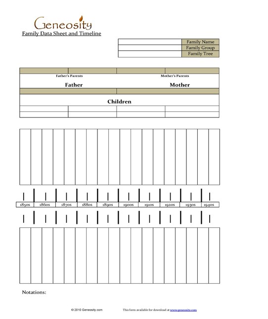 Personal Pedigree Chart