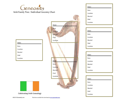 irish family tree chart form