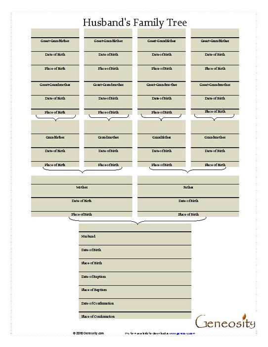 Husband's Family Tree Record