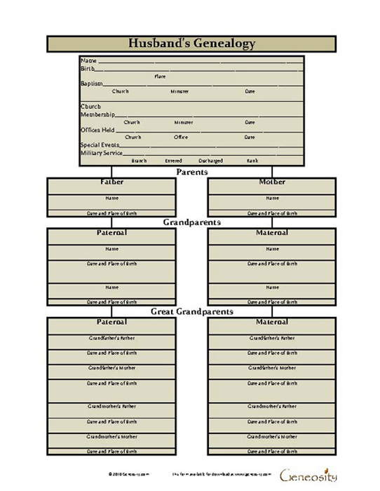 Husband's Genealogy Chart