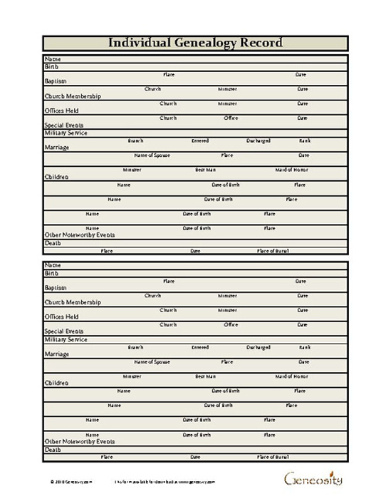 Personal Pedigree Chart