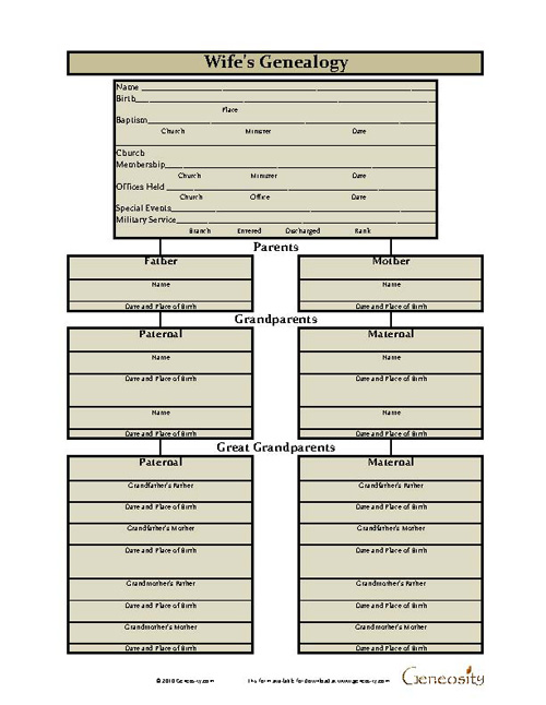 Wife's Genealogy Record