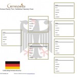 German family tree form