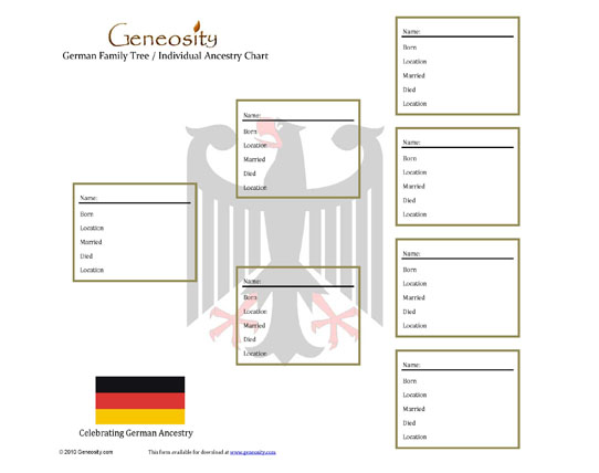 German family tree form