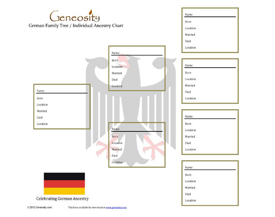 Genealogy Family Tree Chart