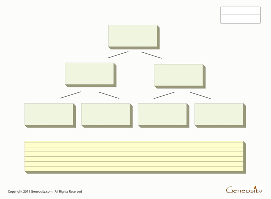 Three Generation Family Tree Chart