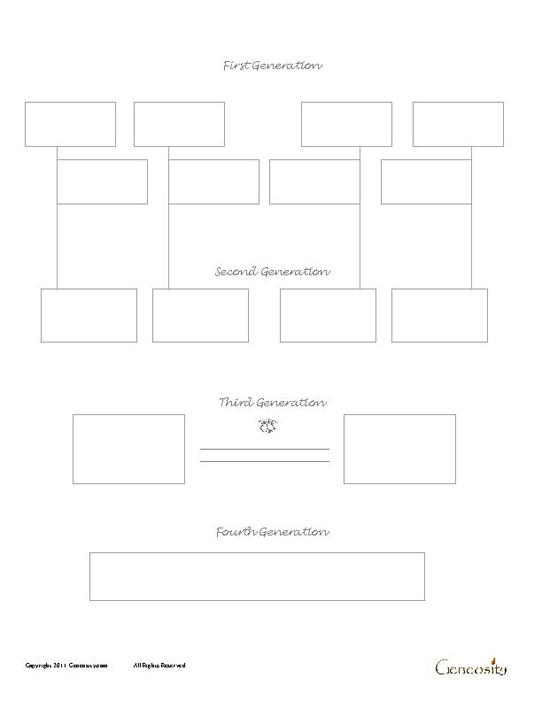 Four Generation Genealogy Form