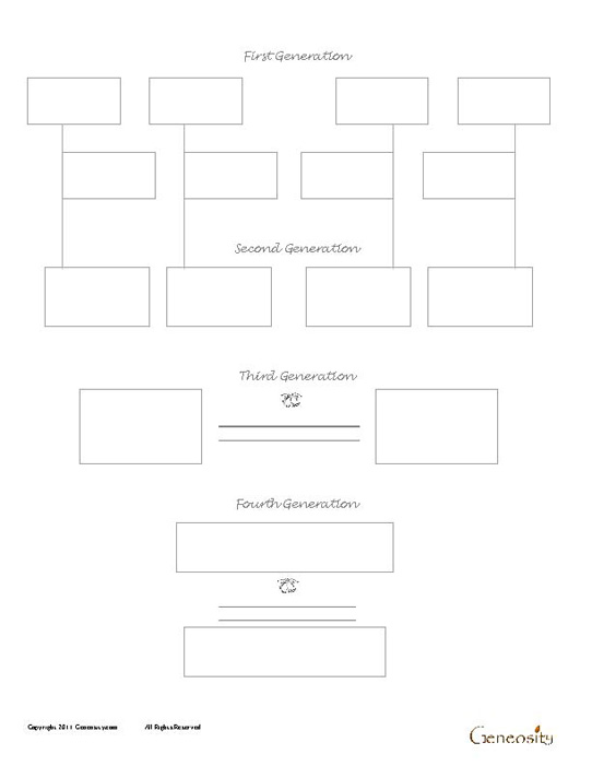 Four Generation with Spouse Family Tree Form