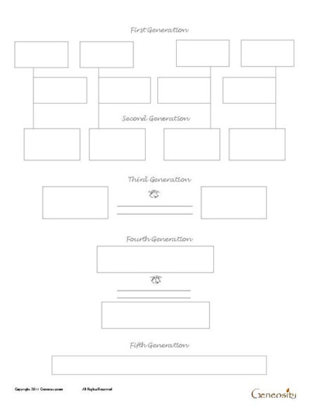 Five Generation with Spouse Family Tree Form