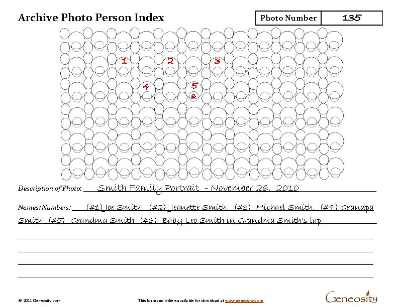 Genealogy Archive Photo Index