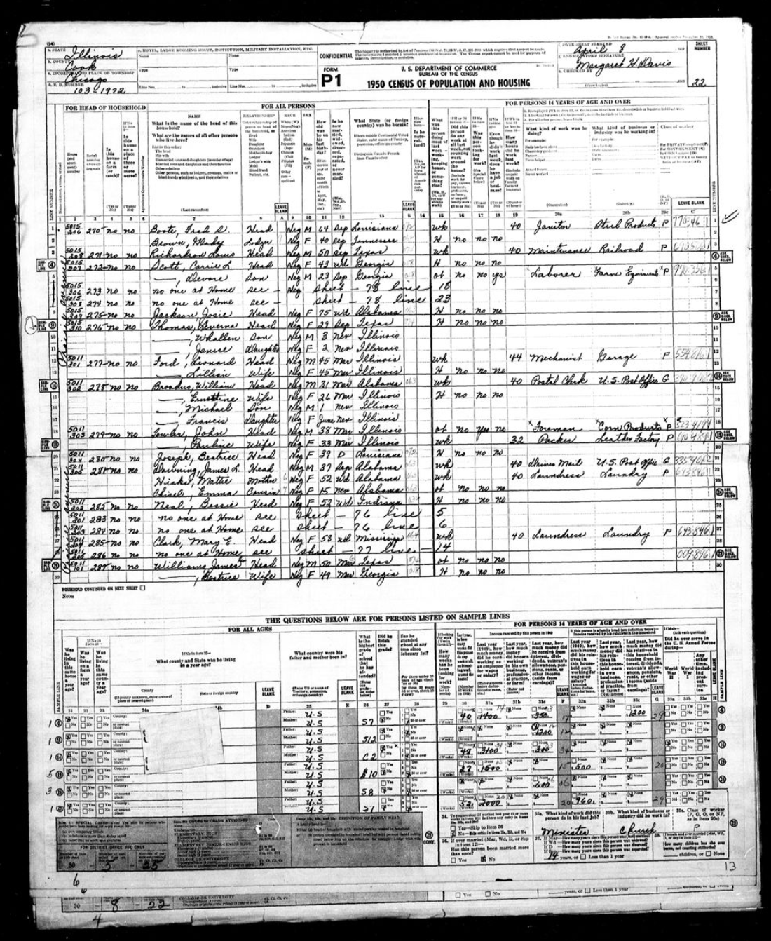 Using census for genealogy research